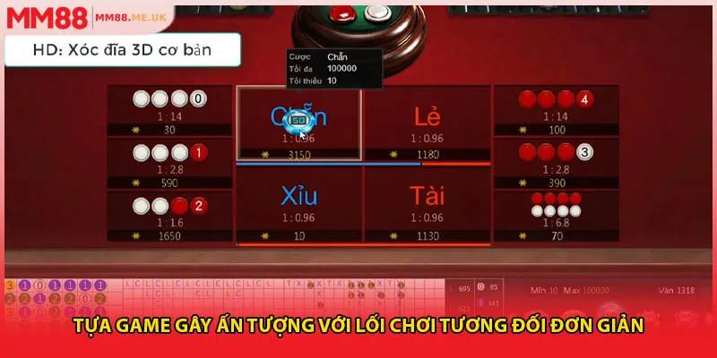 Tựa game gây ấn tượng với lối chơi tương đối đơn giản
